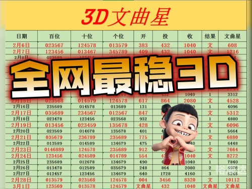 一定牛彩票网，探索彩票新世界
