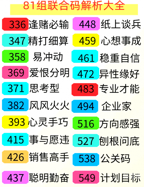 关于118图的深度解析-第3张图片