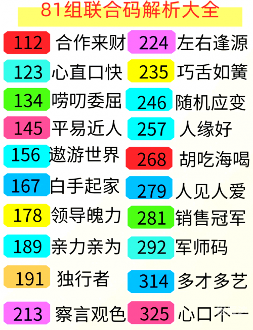 关于118图的深度解析