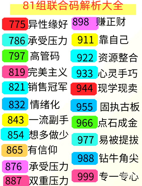 关于118图的深度解析-第2张图片