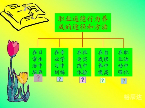 道德的血液道德的血液，人类精神的基石-第3张图片