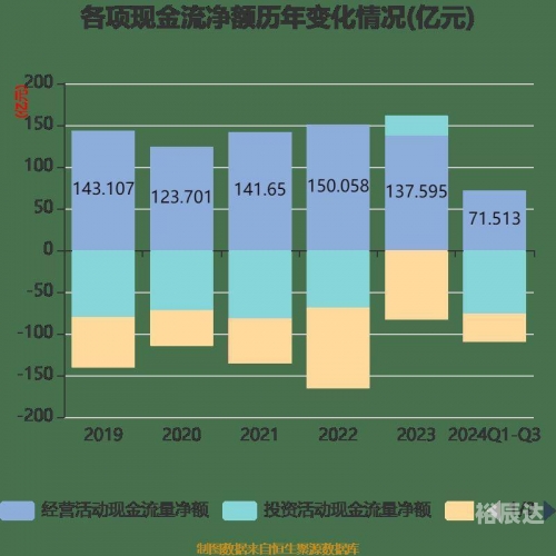 2024新奥开奖结果查询-第2张图片