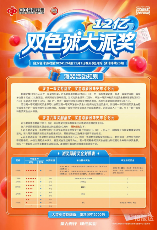 双色球104开奖结果预测最新双色球104开奖结果揭晓