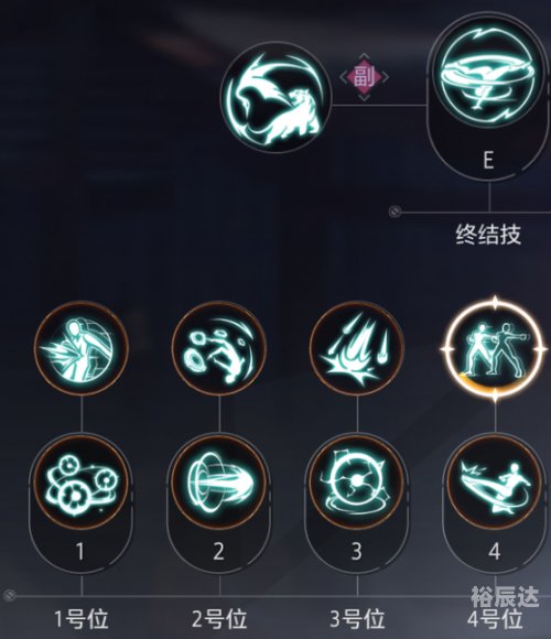 赤色冲击，时代的热血与激情-第2张图片