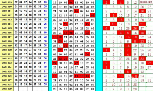 2021年香港最新开奖结果查询2021年香港最新开奖结果回顾-第3张图片