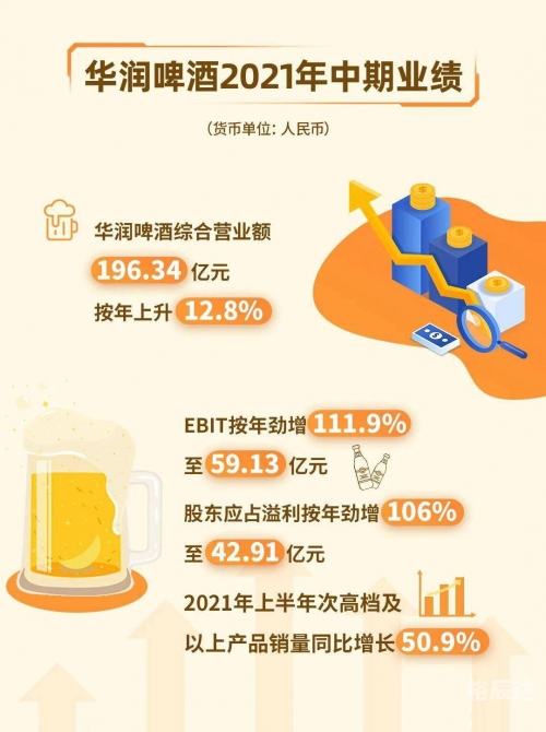 2021年香港最新开奖结果查询2021年香港最新开奖结果回顾