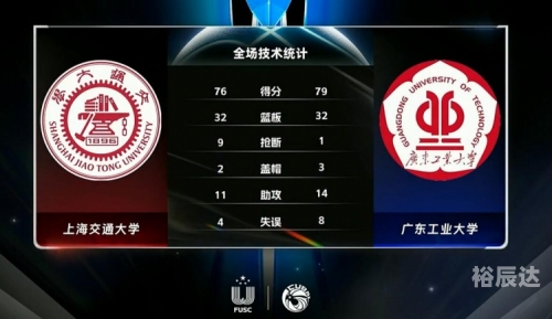 天天娱乐时空网天天娱乐时空网，娱乐新天地