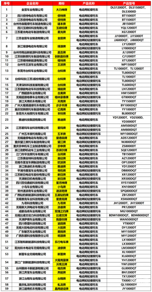 今日特马开什么号今日特马，今日之亮点与新发现-第2张图片