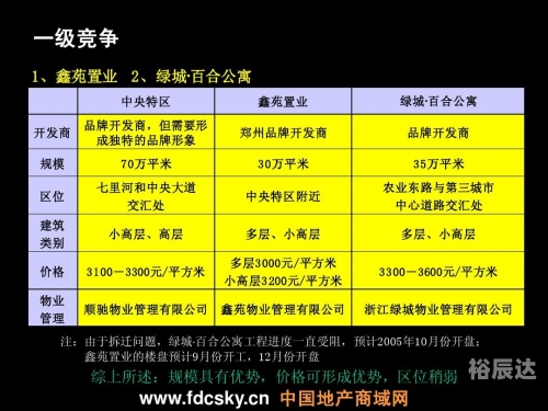特区网战规力分析特区网，引领特区发展的前沿窗口-第1张图片