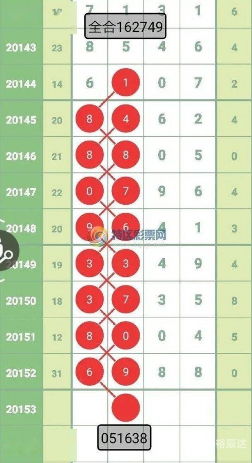 特区网战规力分析特区网，引领特区发展的前沿窗口-第2张图片