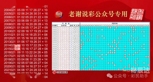 今晚六开彩开奖开奖结果是什么今晚六开彩开奖结果揭晓-第1张图片