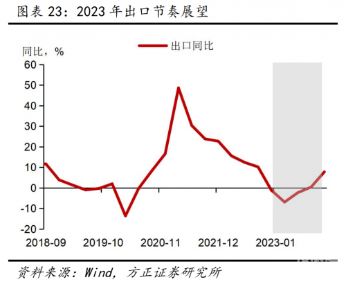 2023一码一肖100准确2023一码一肖100准确，预测与策略-第3张图片