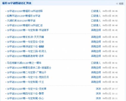 彩坛乐彩论坛专家预测彩龙论坛，探索网络交流的新天地