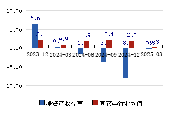 华体即时赔率华体即时赔率，策略与展望-第3张图片