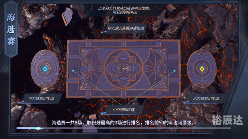 斗破苍穹手游卡级斗破苍穹新手卡介绍