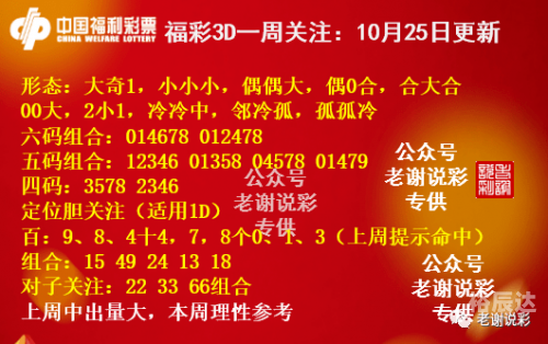 3d开奖结果3D开奖结果揭晓，揭秘幸运之门