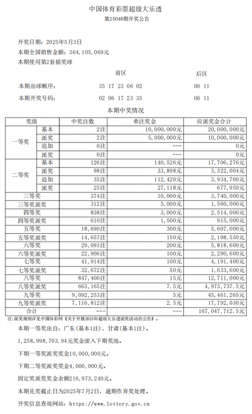 体彩大乐透开奖结果查询体彩大乐透开奖结果揭晓