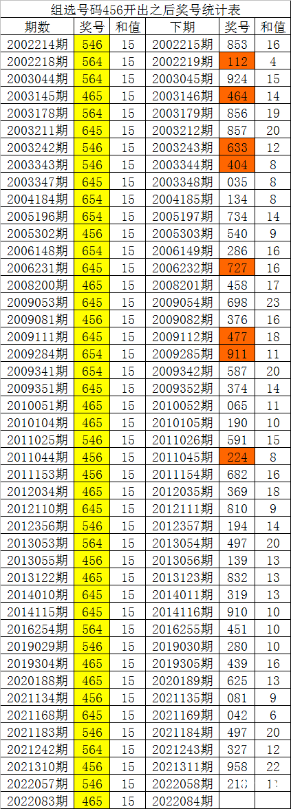白小姐三肖三期必出一期一娇揭秘-第2张图片