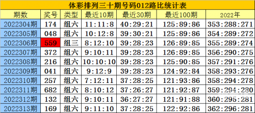 白小姐三肖三期必出一期一娇揭秘