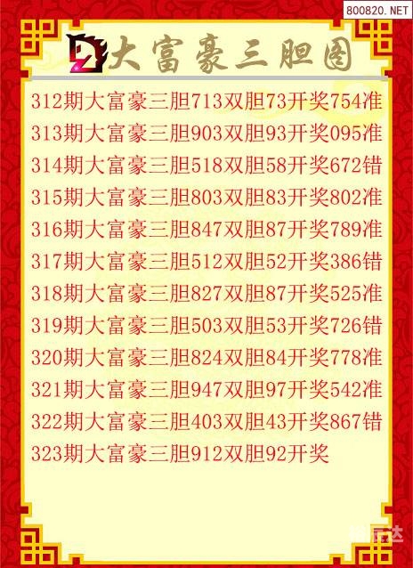 福彩3d3毛图库探索3毛图库，创意与发现的源泉-第3张图片