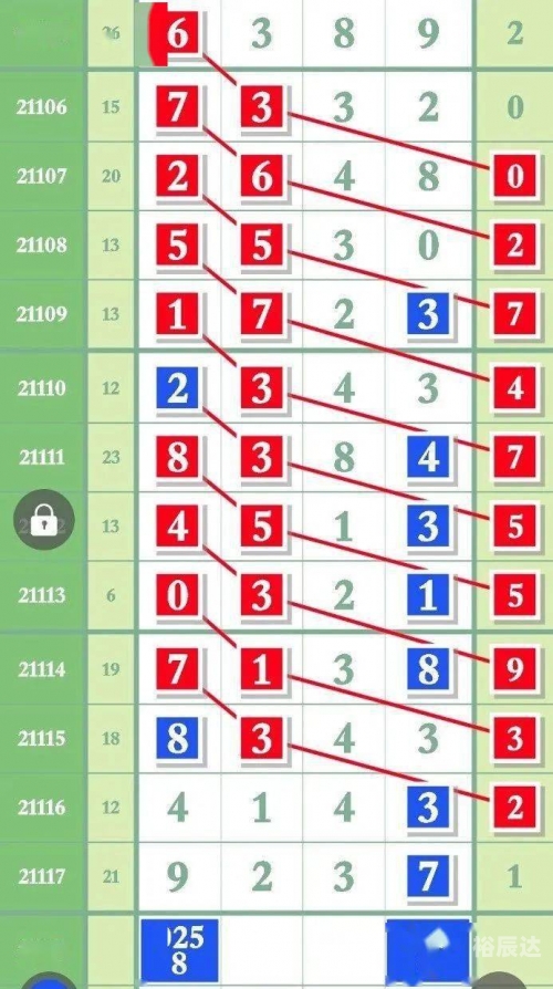 精准一肖100%准确精准的含义精准一肖，准确率极高的预测与策略-第3张图片