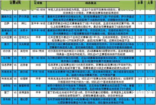 新澳精准资料免费提供网站介绍-第1张图片
