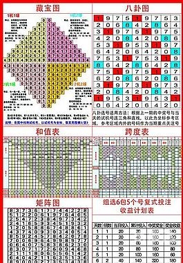 福彩3D走势图(综合板)福彩3D走势图综合板，揭示彩票走势的神秘力量-第3张图片