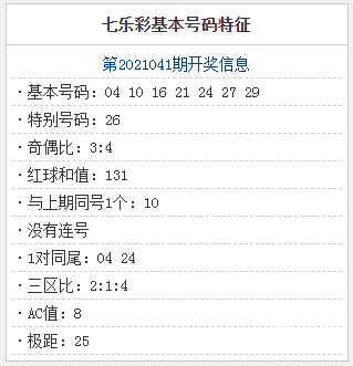 乐彩论坛17500cn，彩市新篇章