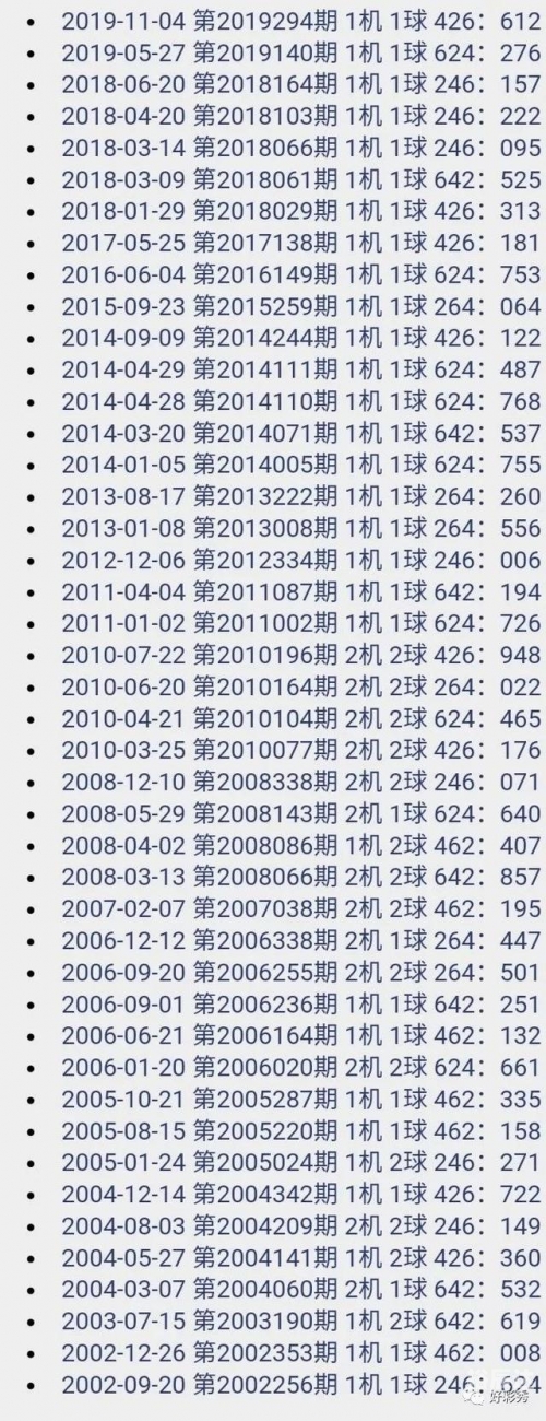 今天3D开机号和试机号揭晓-第2张图片