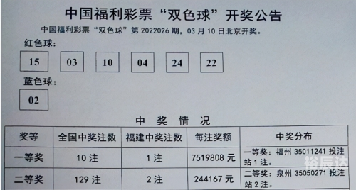 双色球大赢家软件exe双色球大赢家-第1张图片