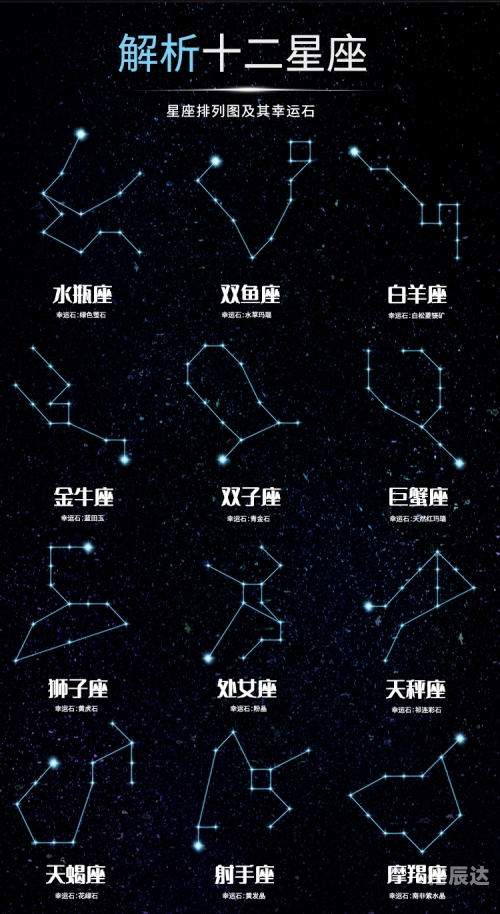 腾讯星座腾讯星座，探索未知的神秘世界-第2张图片