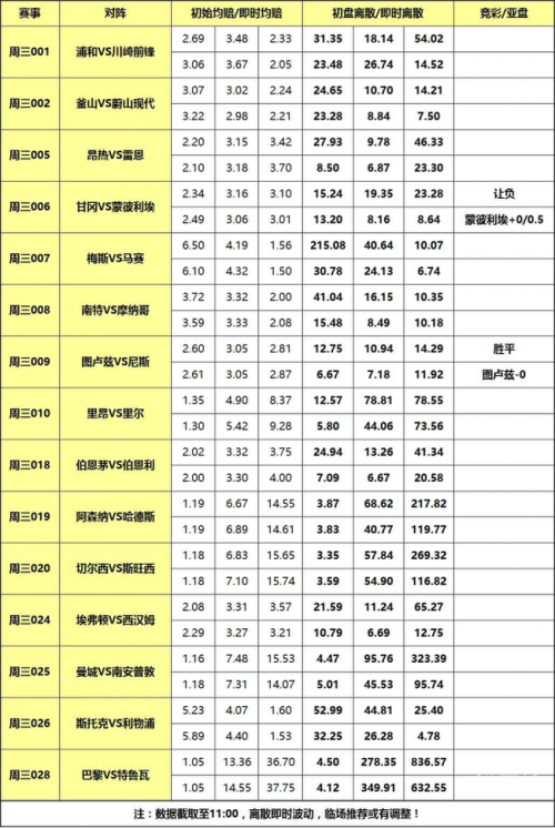 天天盈球竞彩足球比分天天盈球竞彩足球，策略与技巧-第2张图片