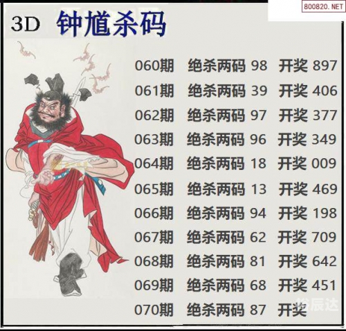 福彩3d字谜图谜总汇九十文字版福彩3D字谜图谜总汇九十文字版