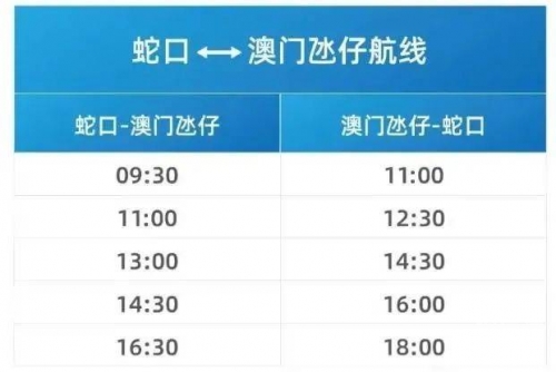 新澳天天免费资料大全-第3张图片