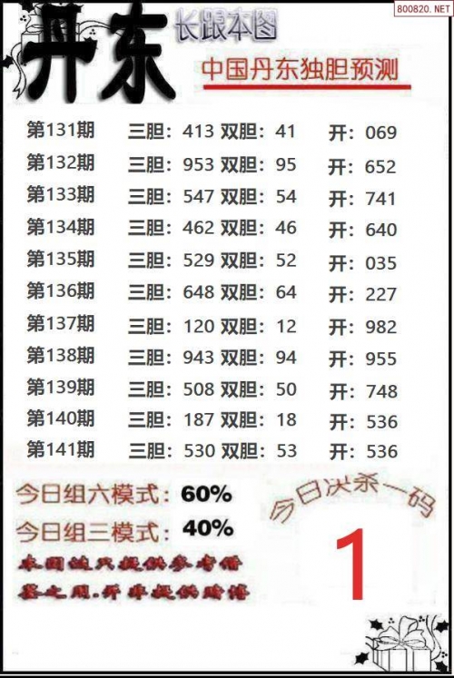 3d天天彩图图谜总汇全图手机天齐网3D天天彩，炫彩人生，彩梦连连-第2张图片