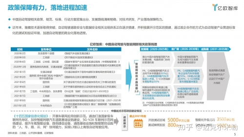 2021资料大全免费2022资料大全免费下载