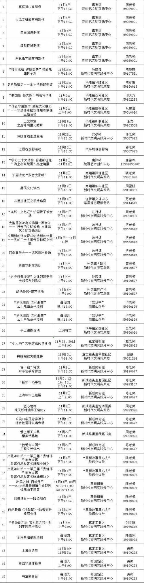 吉林11选五号码走势图手机板吉林11选五号码走势图