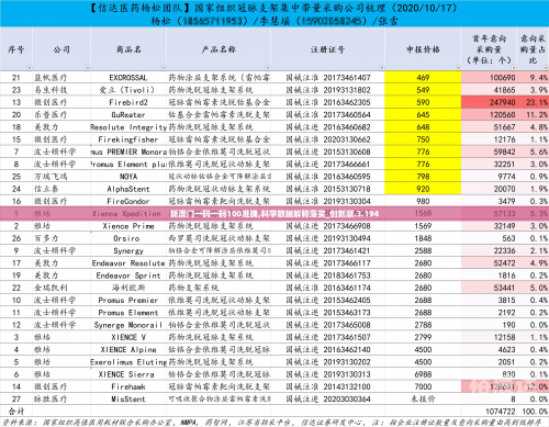 澳门一肖一码100%准确网站澳门一肖一码网站，准确率100%的权威之选-第2张图片