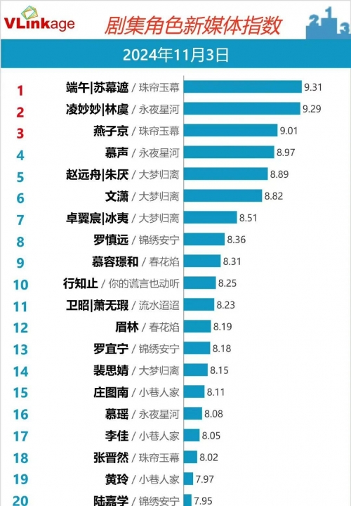 澳门开奖结果记录历史澳门开奖结果记录历史回顾-第2张图片
