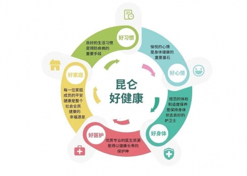 保宝网，安全便捷的在线购物平台