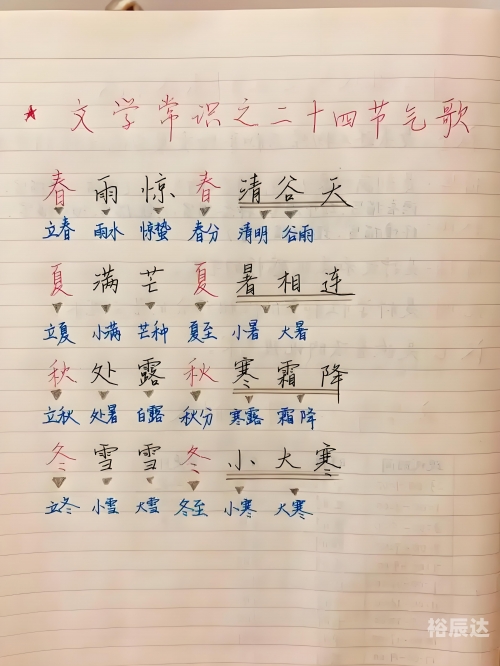 阴历表2025年阴历表阴历表，传统时间工具的智慧-第3张图片