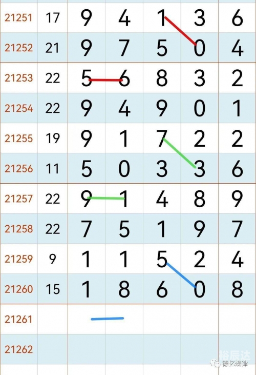 今日排列五开奖号码今日排列五开奖号码揭晓-第3张图片
