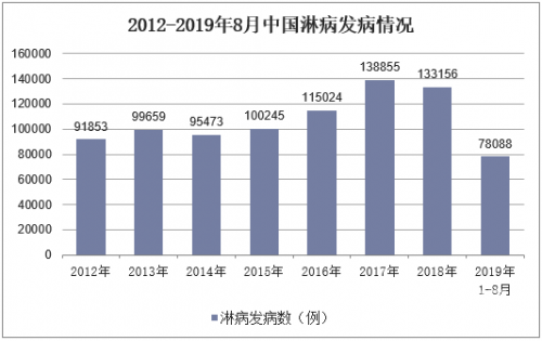 2012年运程2012年运程展望-第1张图片