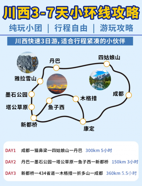 川西大环线7天旅游攻略川西大环线7天旅游攻略-第1张图片