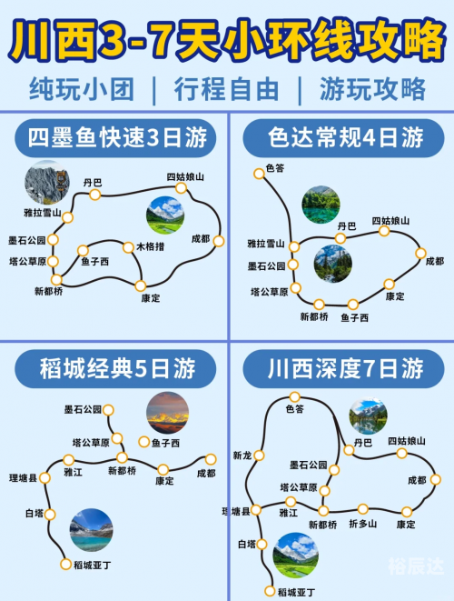 川西大环线7天旅游攻略川西大环线7天旅游攻略-第2张图片
