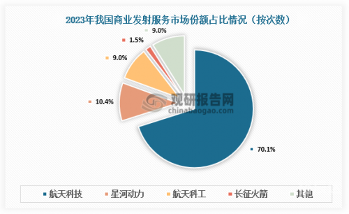 澳星集团，引领科技与商业新篇章