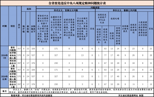管家婆精准资料大全免费管家婆精准资料大全免费版