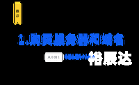 中国万网域名，引领互联网新篇章-第3张图片