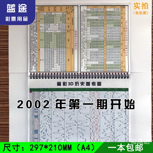 3d开奖号开奖结果走势图3D开奖号开奖结果揭晓-第1张图片