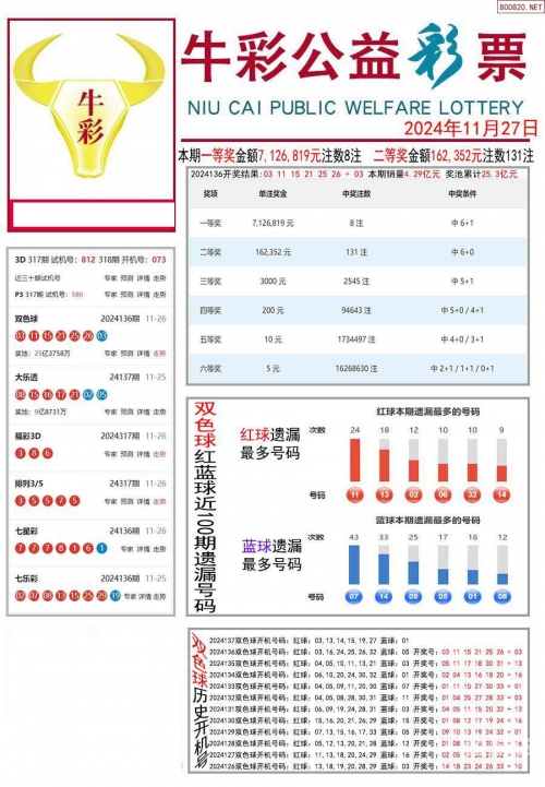 澳门天天彩金牛版特色澳门天天彩金牛版，彩市中一抹亮丽的风景-第2张图片